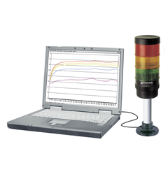 Kompakt 71 with USB Led Permanent 5vDC green/yellow/red IP65